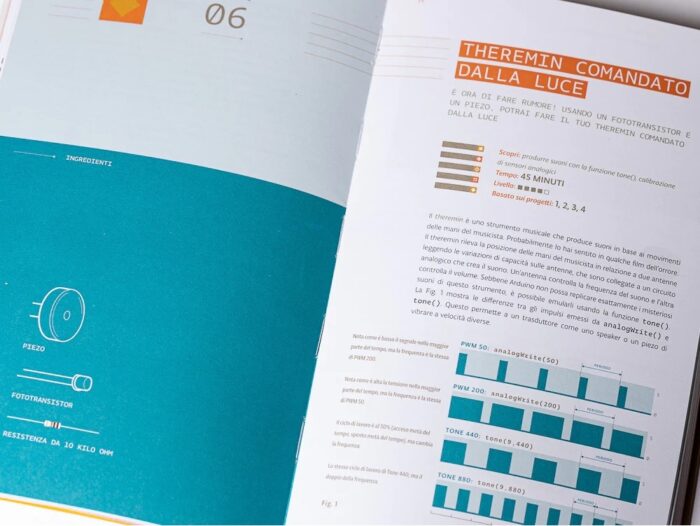 Arduino Starter Kit with 170 Pages Project Book K000007