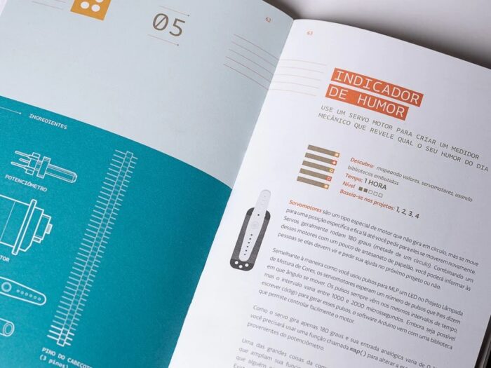 Arduino Starter Kit with 170 Pages Project Book K000007
